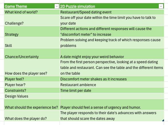 Preview of game design document